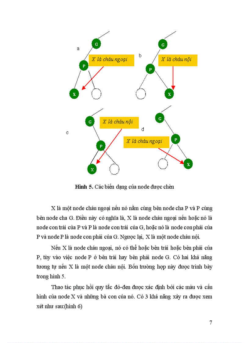 image for page Cây đỏ đen