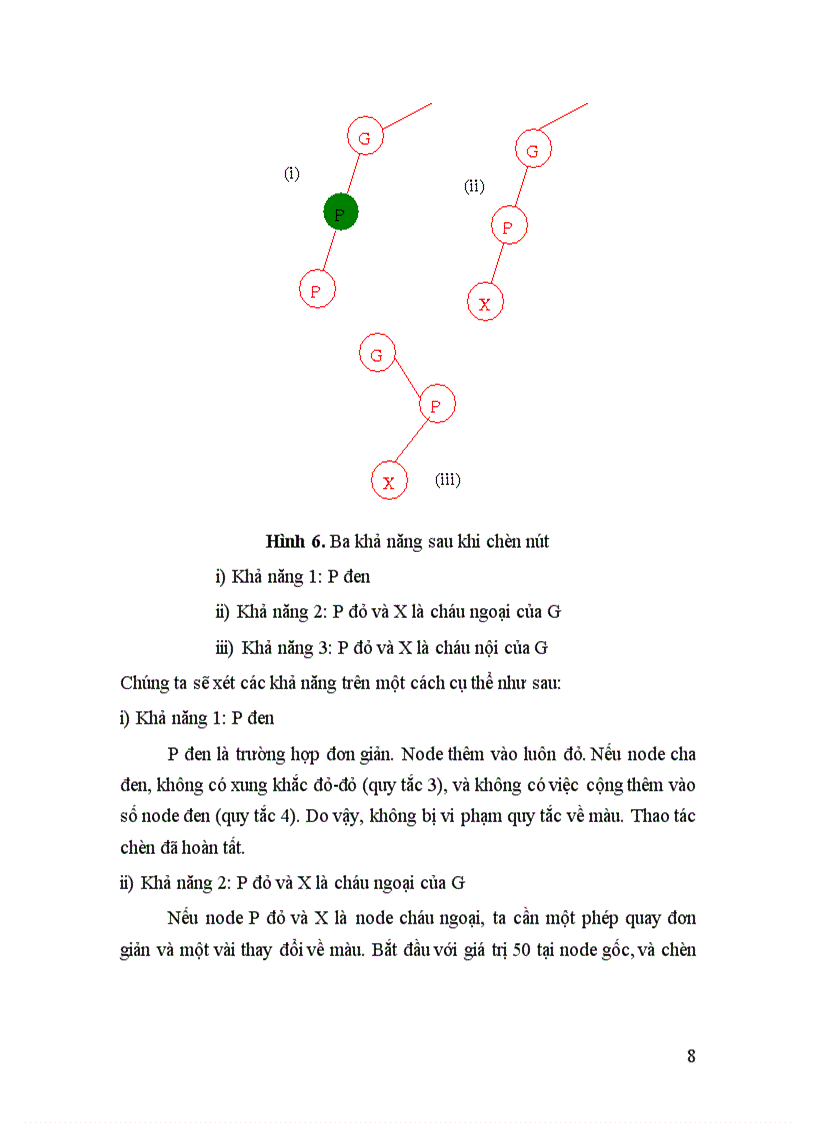 image for page Cây đỏ đen