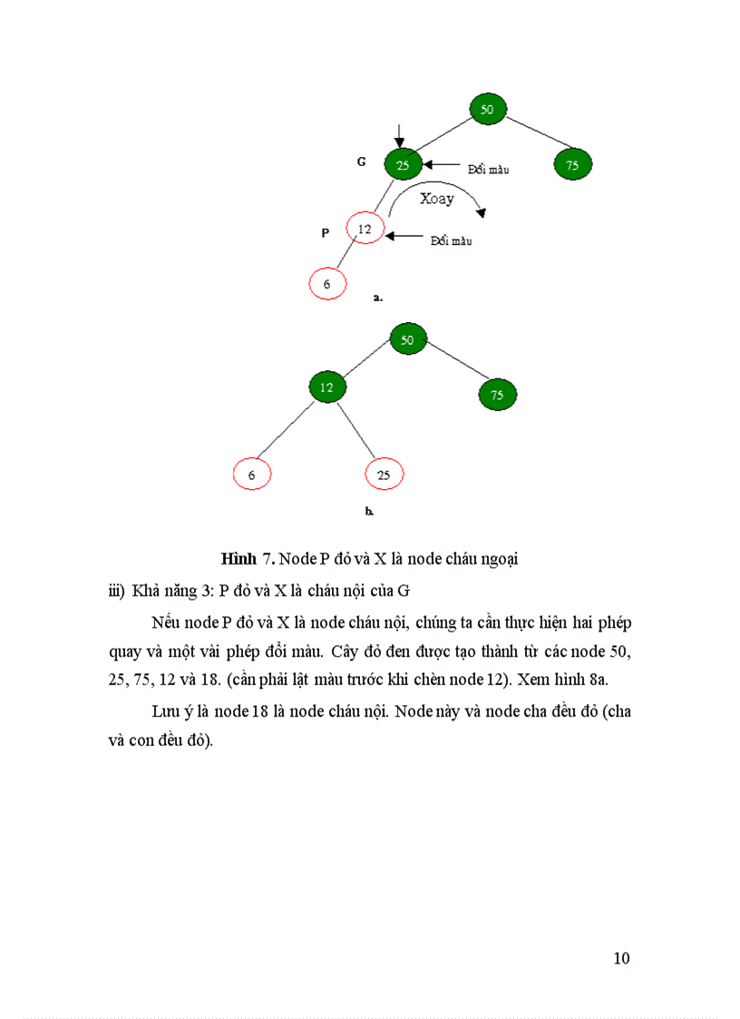 image for page Cây đỏ đen