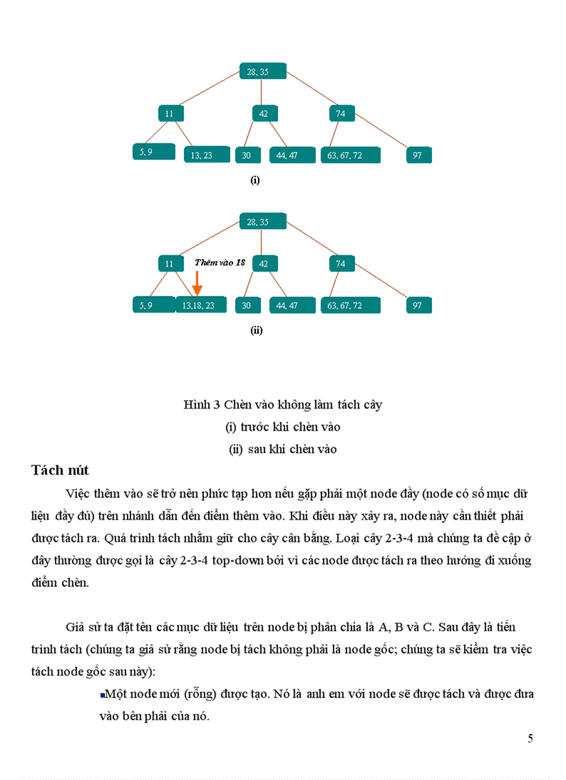 image for page Cây 2 3 4