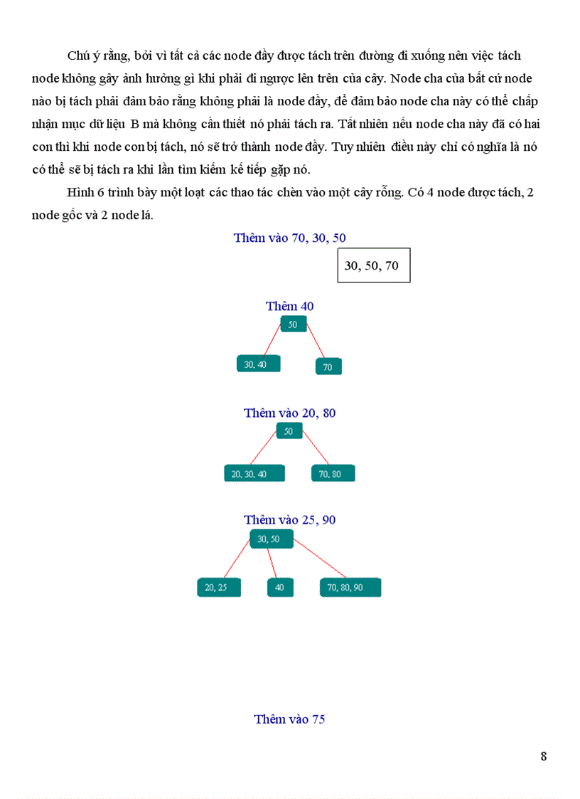 image for page Cây 2 3 4