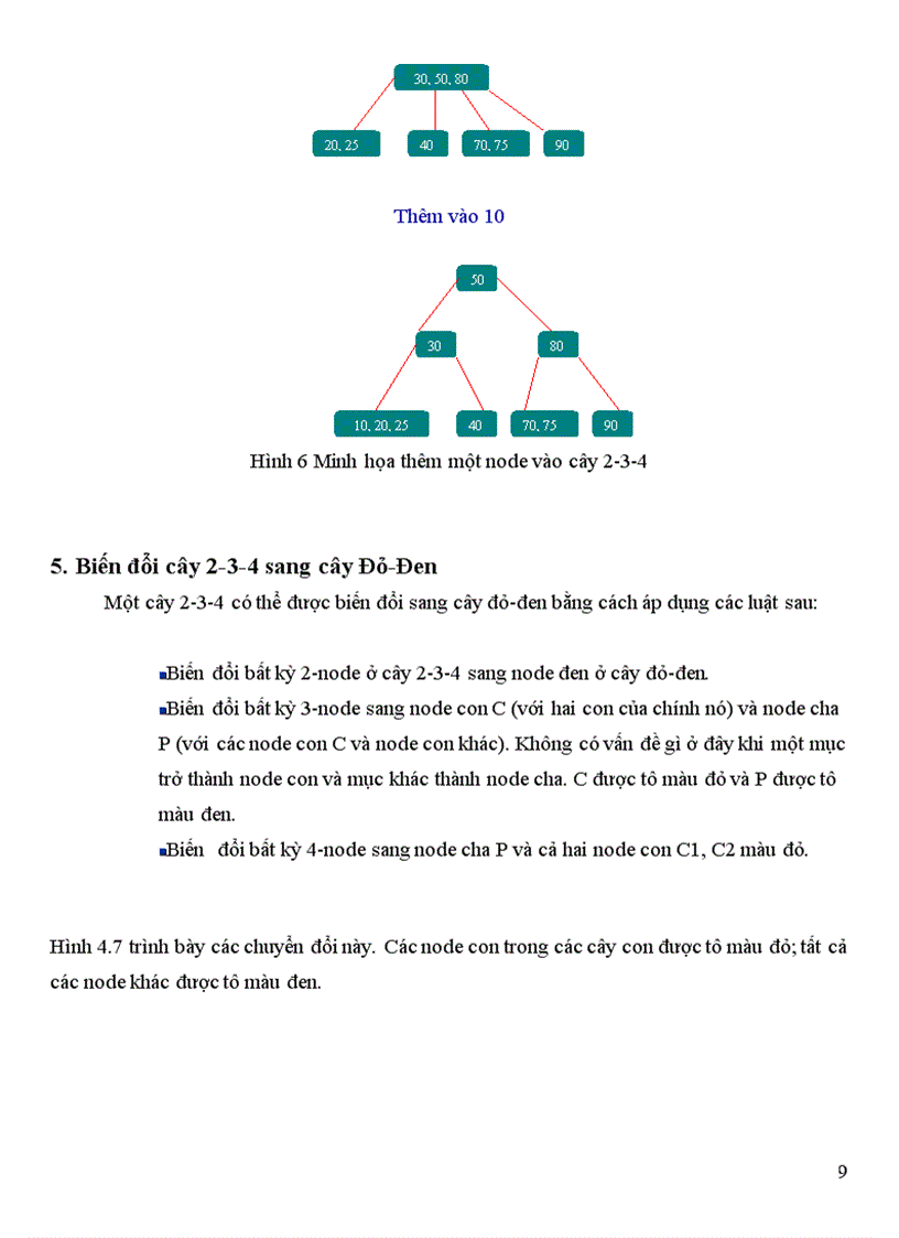 image for page Cây 2 3 4