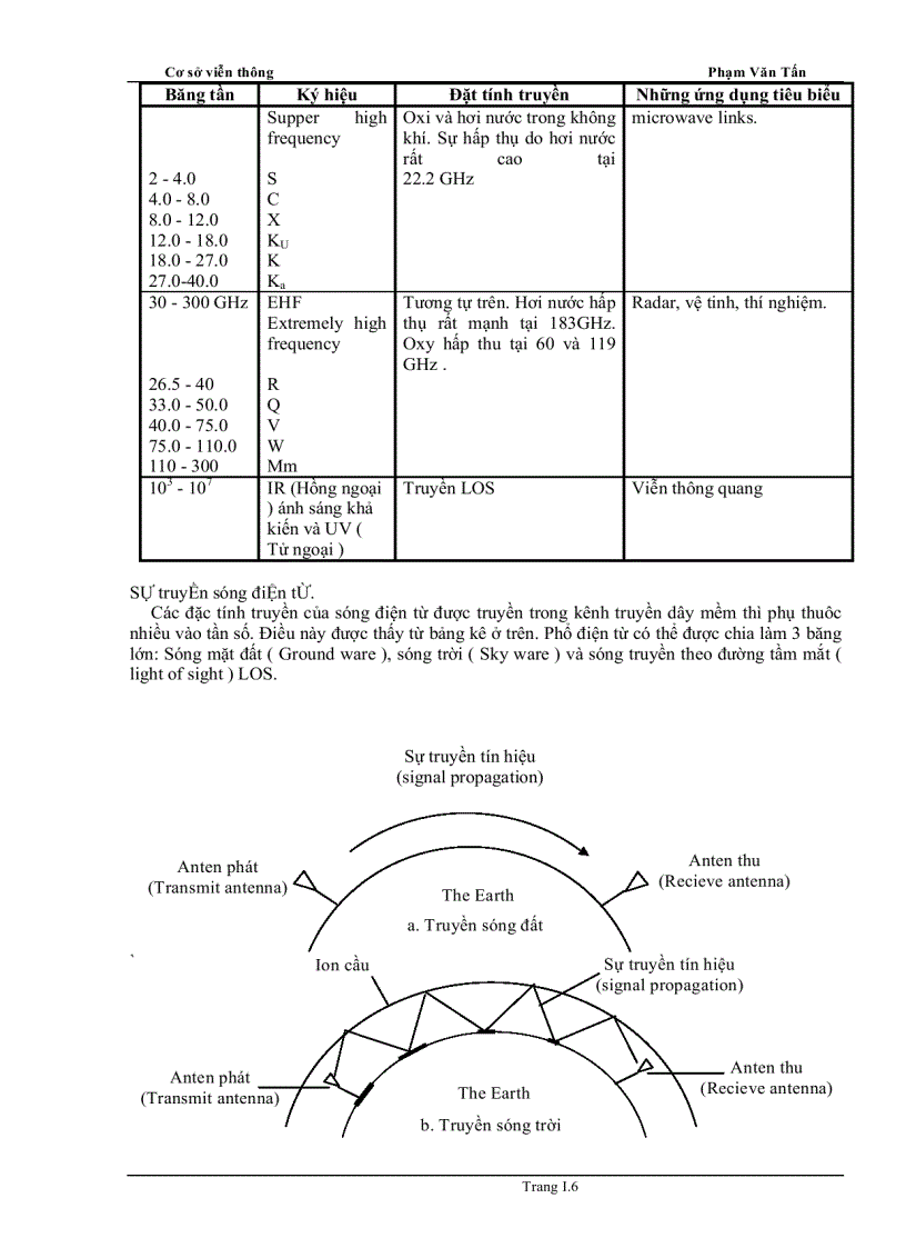 image for page Tin tức và hệ thống thông tin