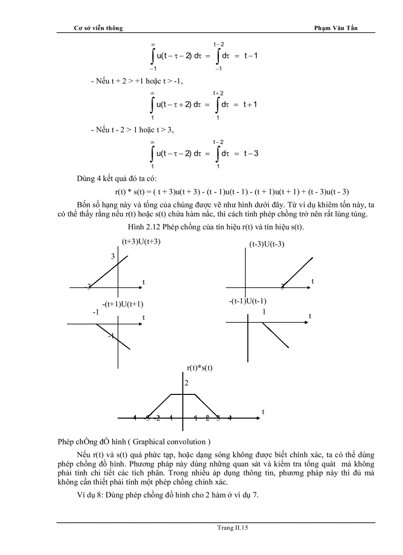 image for page Phân tích tín hiệu