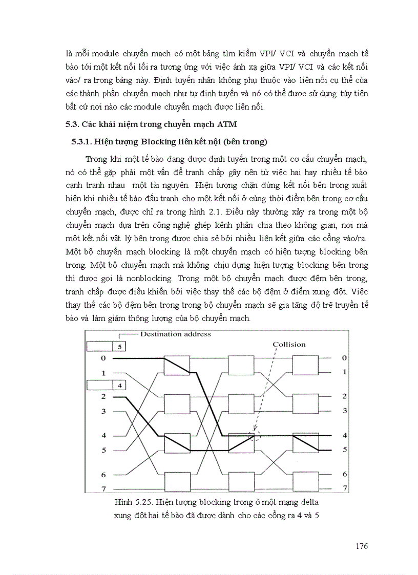 image for page GT kỹ thuật chuyển mạch và tổng đài