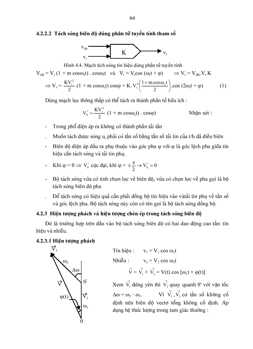 image for page Tách sóng
