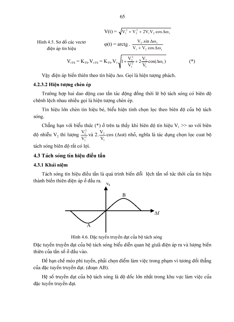 image for page Tách sóng