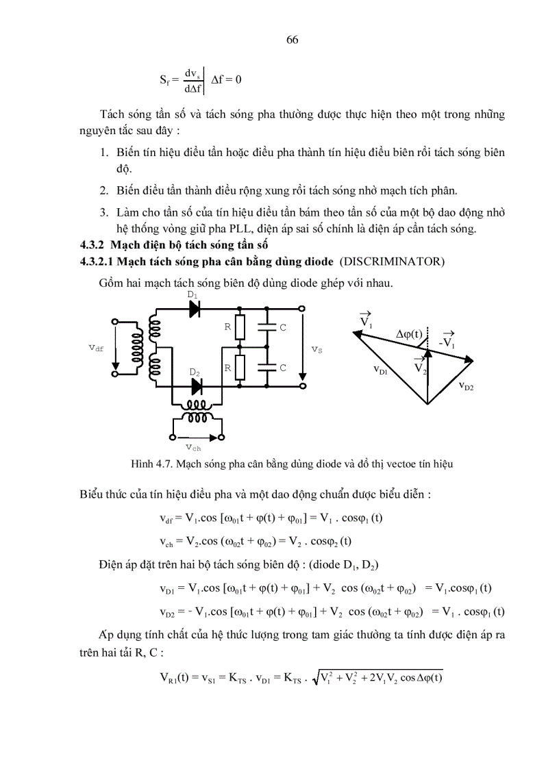 image for page Tách sóng