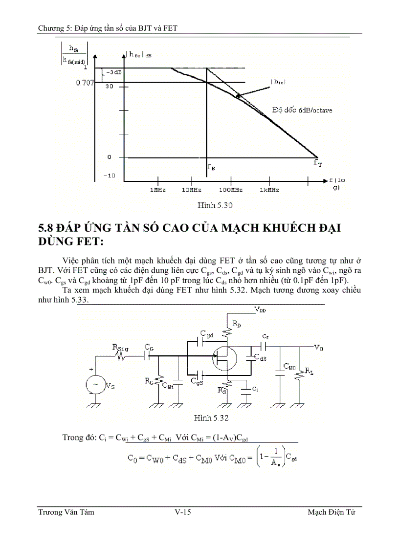 image for page Ðáp ứng tần số của bjt và fet