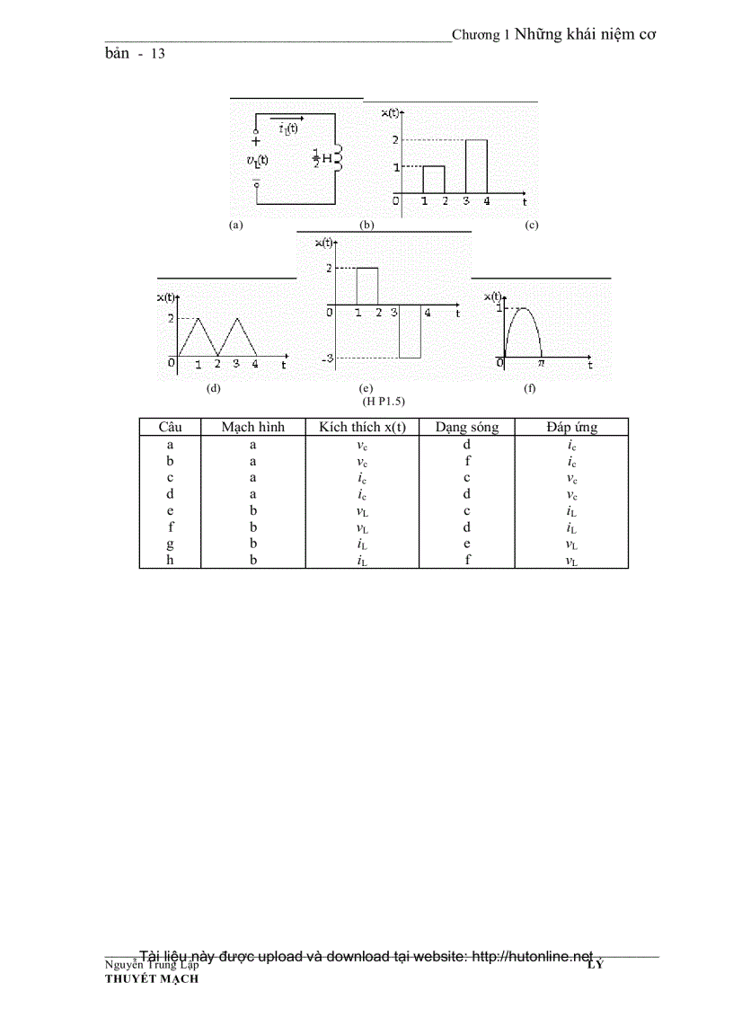 image for page Khái niệm cơ bản về mạch điện