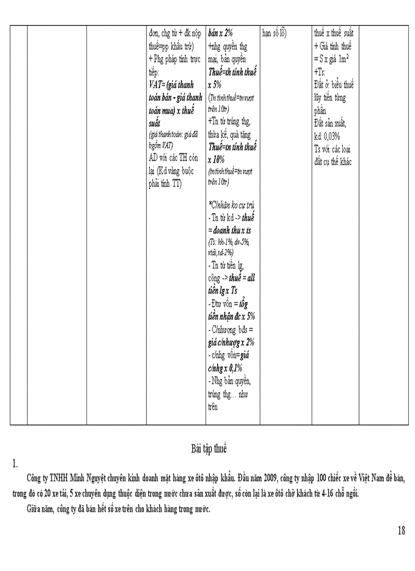 image for page Đề cương ôn tập môn Luật tài chính k34 đại học luật hà nội