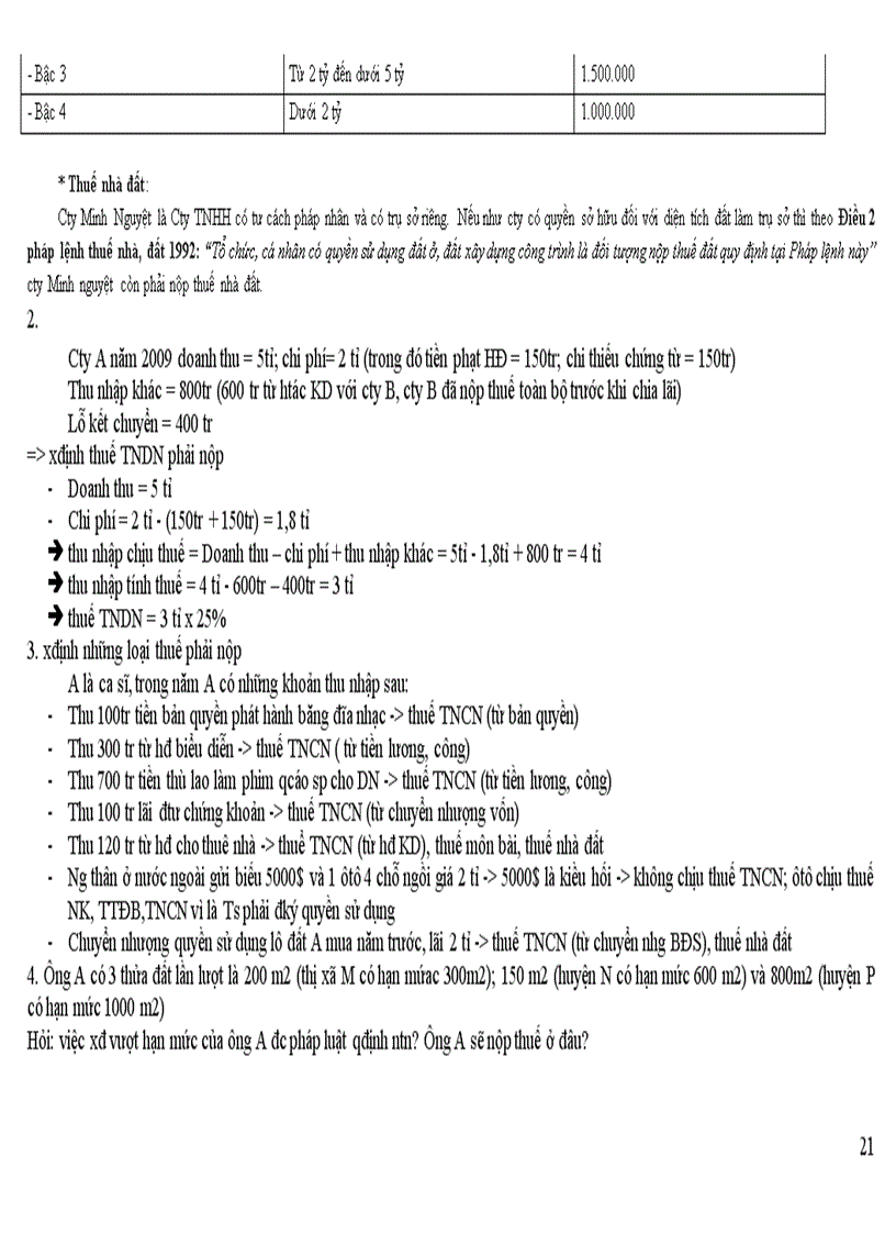 image for page Đề cương ôn tập môn Luật tài chính k34 đại học luật hà nội