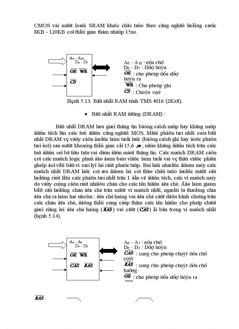 image for page Ghép 8088 với bộ nhớ và tổ chức vào ra dữ liệu