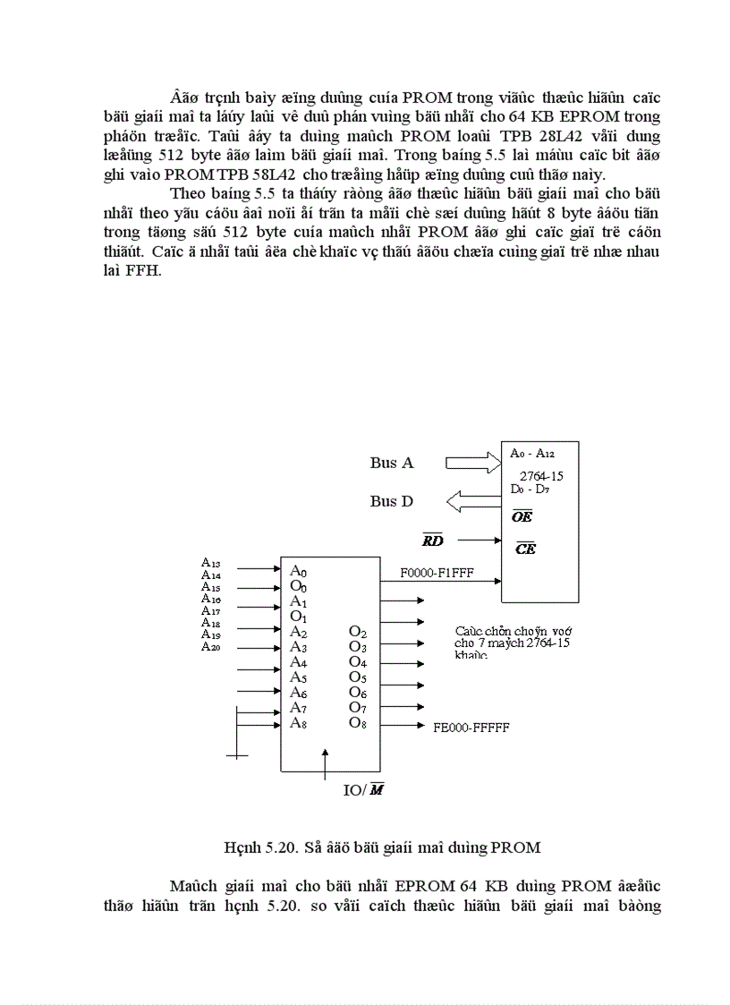 image for page Ghép 8088 với bộ nhớ và tổ chức vào ra dữ liệu
