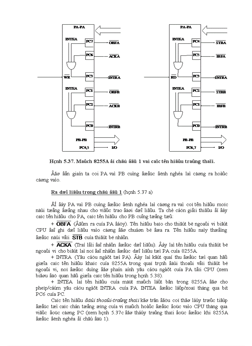 image for page Ghép 8088 với bộ nhớ và tổ chức vào ra dữ liệu