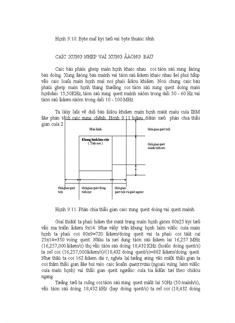 image for page Một số phối ghép cơ bản