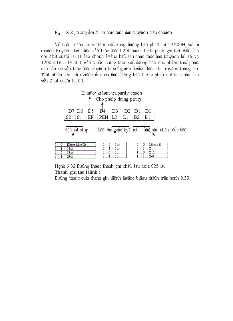 image for page Một số phối ghép cơ bản