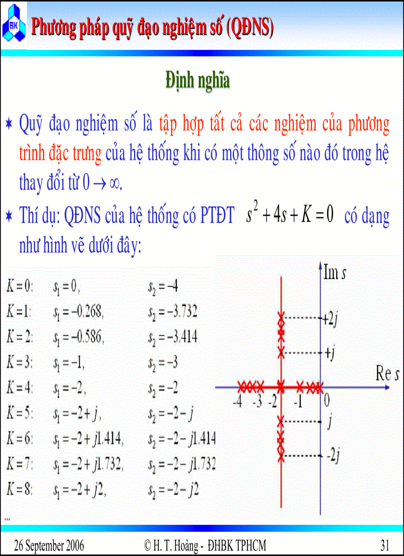 image for page Khảo sát tính ổn định của hệ thống