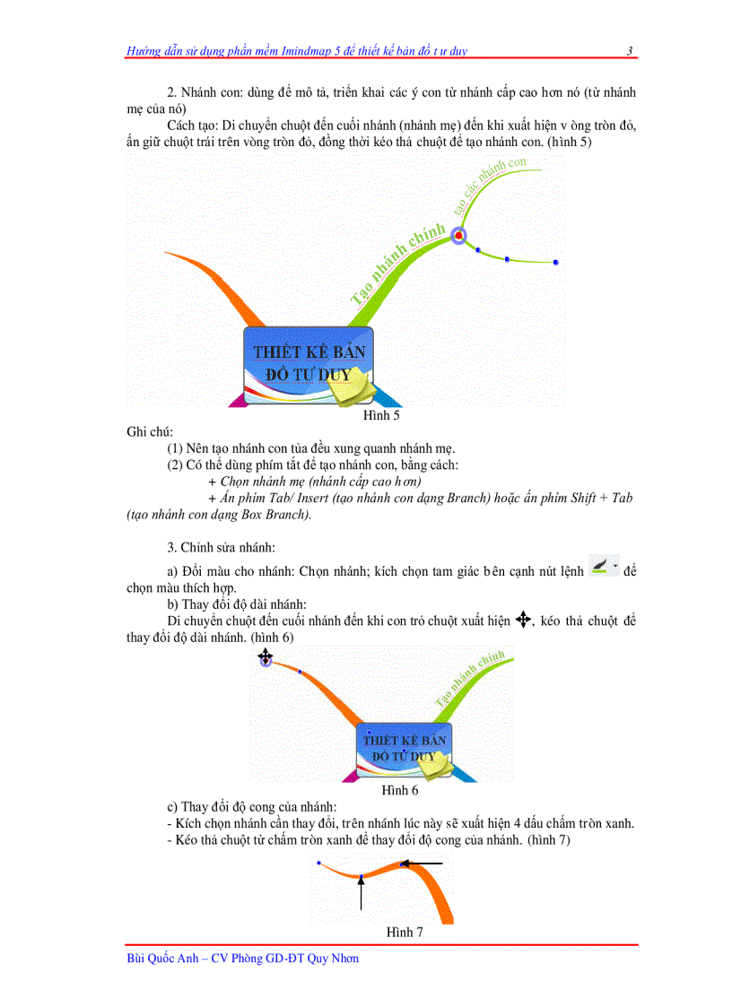 image for page Hướng dẫn sử dụng imindmap