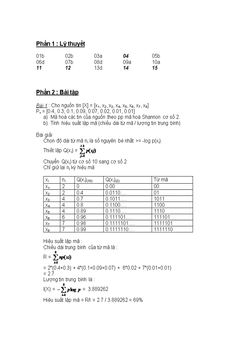 image for page Hướng dẫn giải một số bài tập truyền tin
