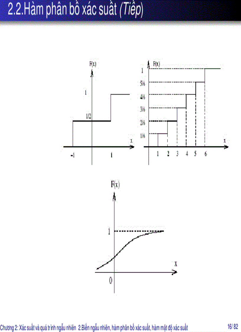 image for page Xác suất và quá trình ngẫu nhiên