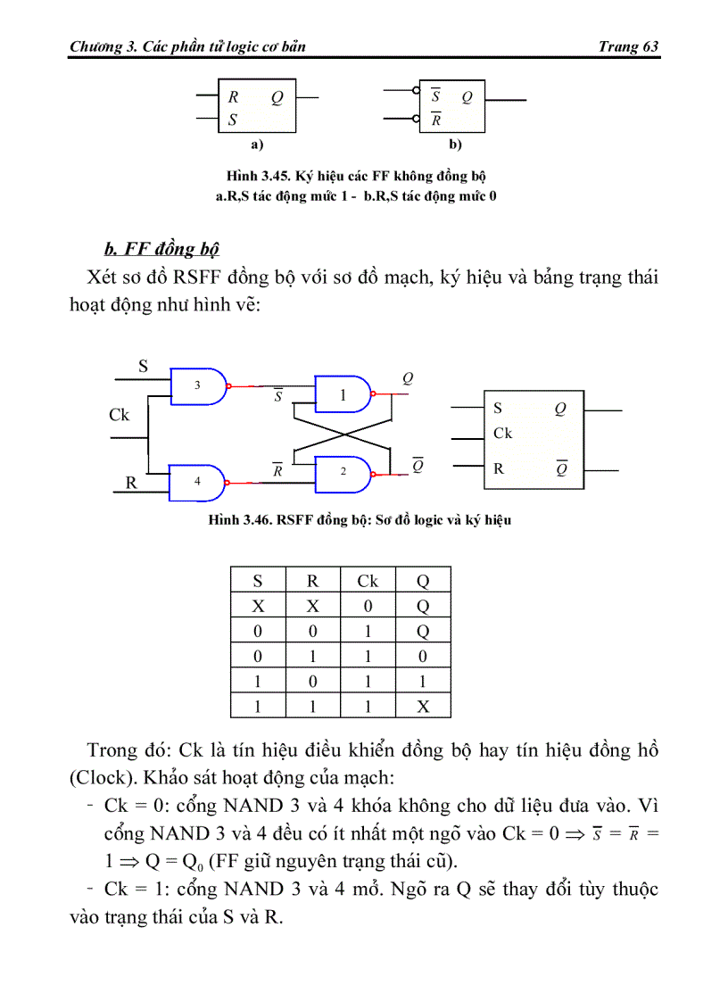 image for page Các phần tử Logic cơ bản 1