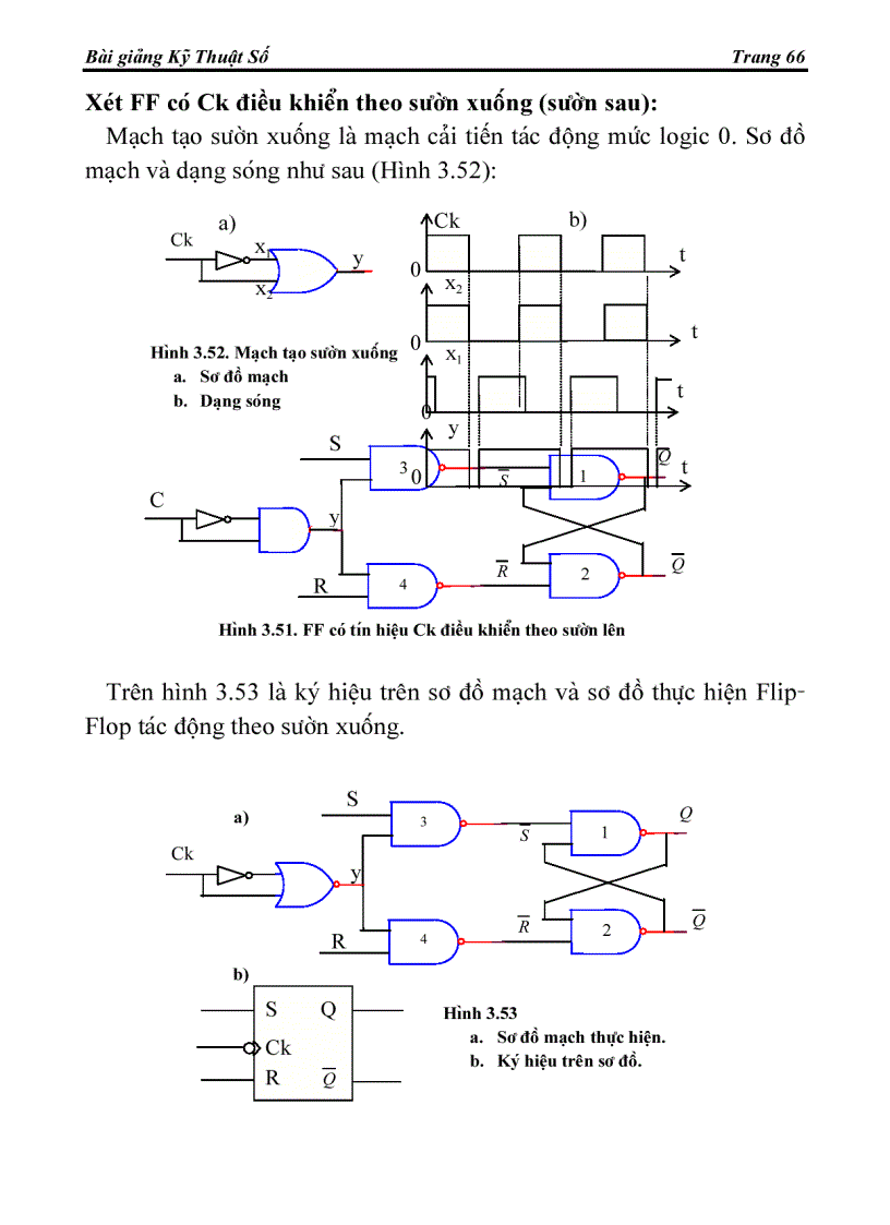 image for page Các phần tử Logic cơ bản 1