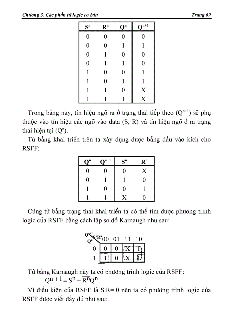 image for page Các phần tử Logic cơ bản 1