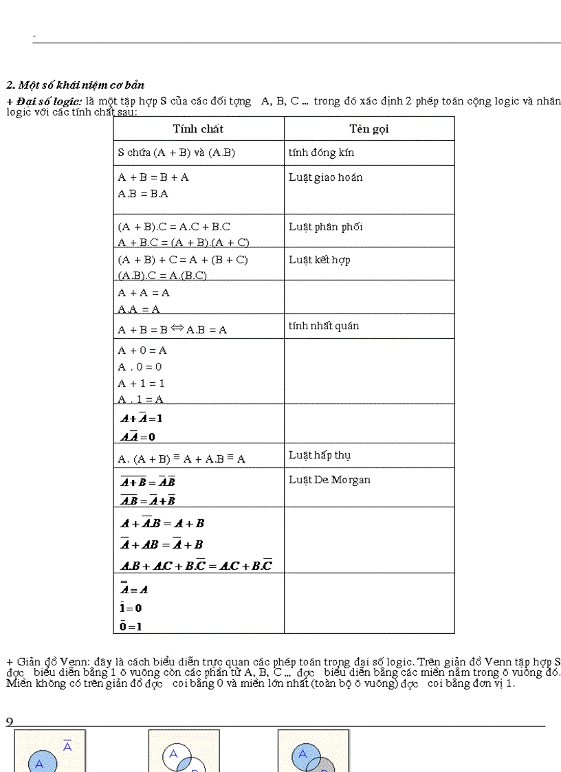image for page Bài giảng Kỹ thuật số