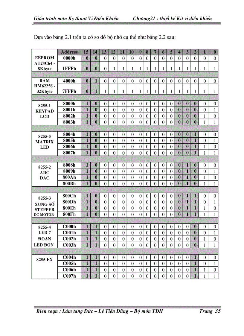 image for page Thiết kế KIT vi điều khiển