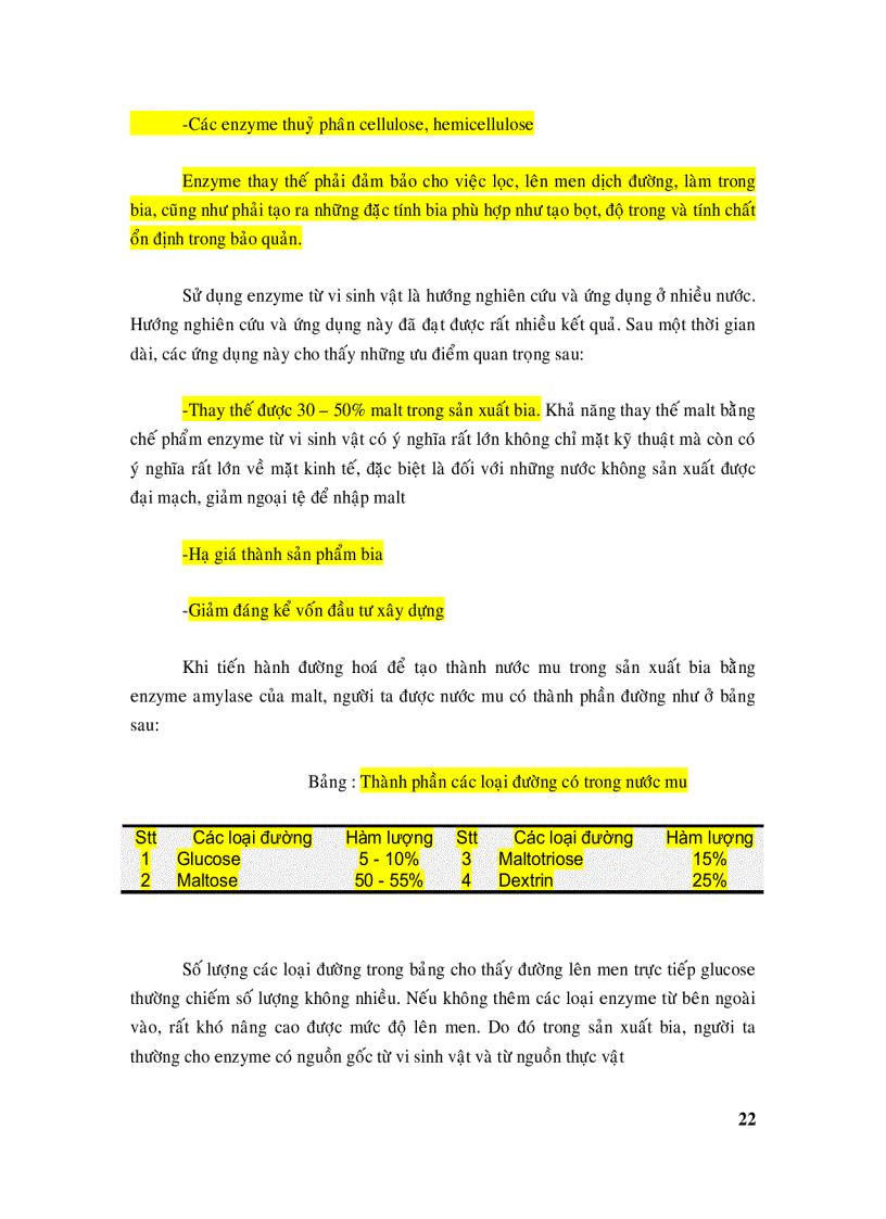 image for page Hệ amylase và ứng dụng trong công nghệ thực phẩm