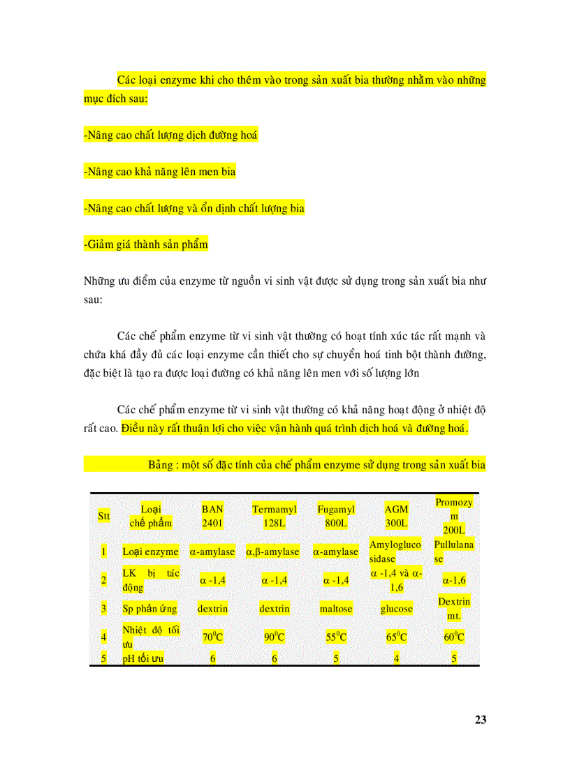 image for page Hệ amylase và ứng dụng trong công nghệ thực phẩm