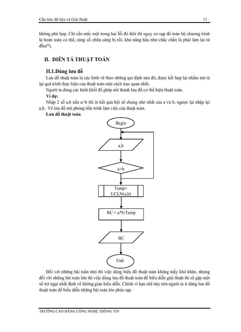 image for page Bài giảng cấu trúc dữ liệu và giải thuật