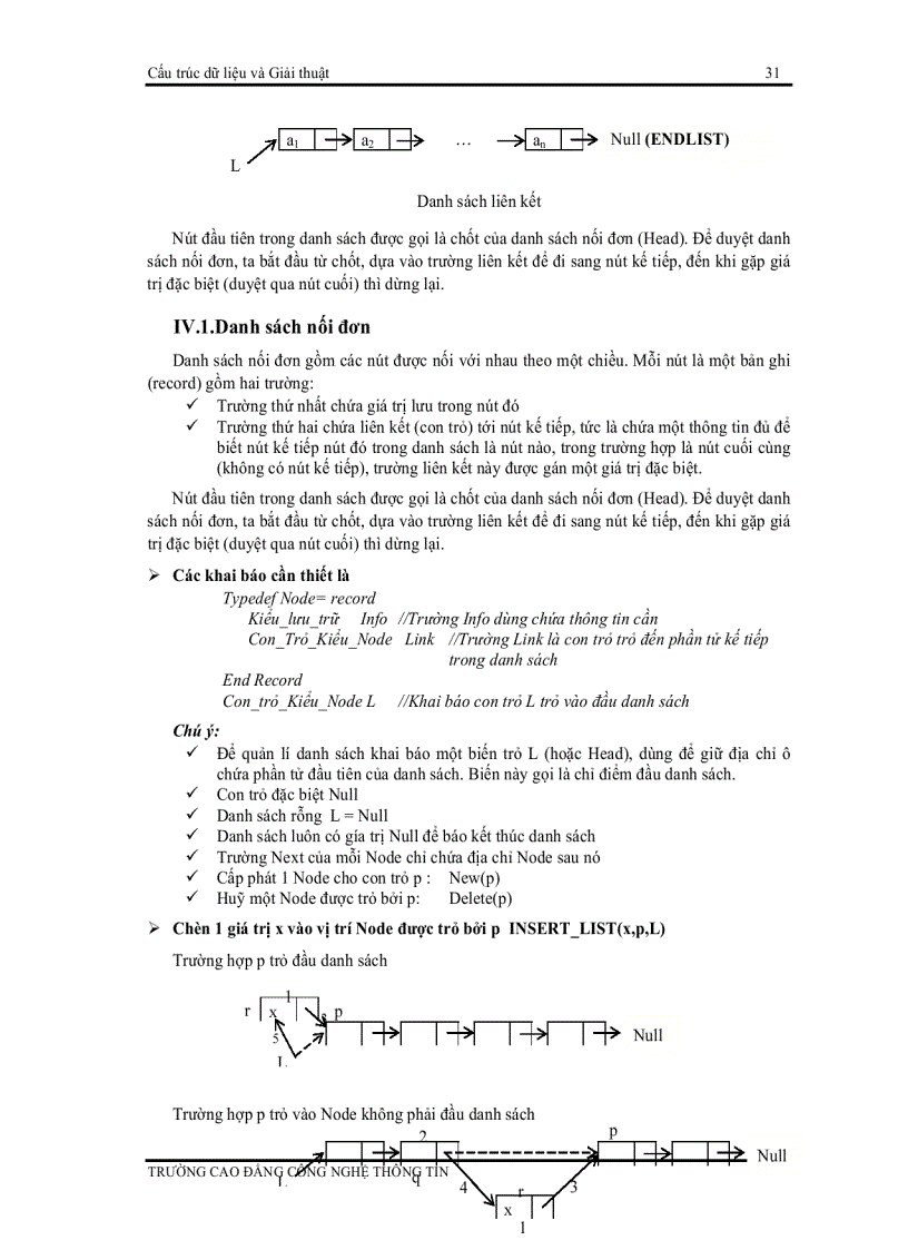 image for page Bài giảng cấu trúc dữ liệu và giải thuật