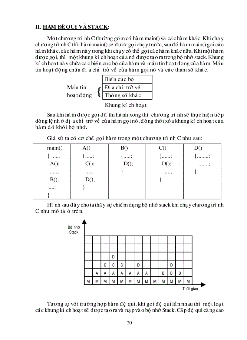 image for page Giáo trình nghiên cứu các kiểu dữ liệu có cấu trúc