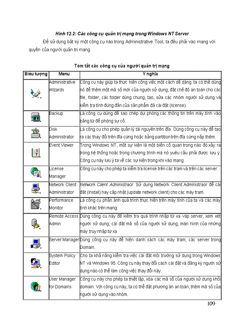 image for page ĐỀ cương ôn tập môn nguyên lý hệ điều hành new