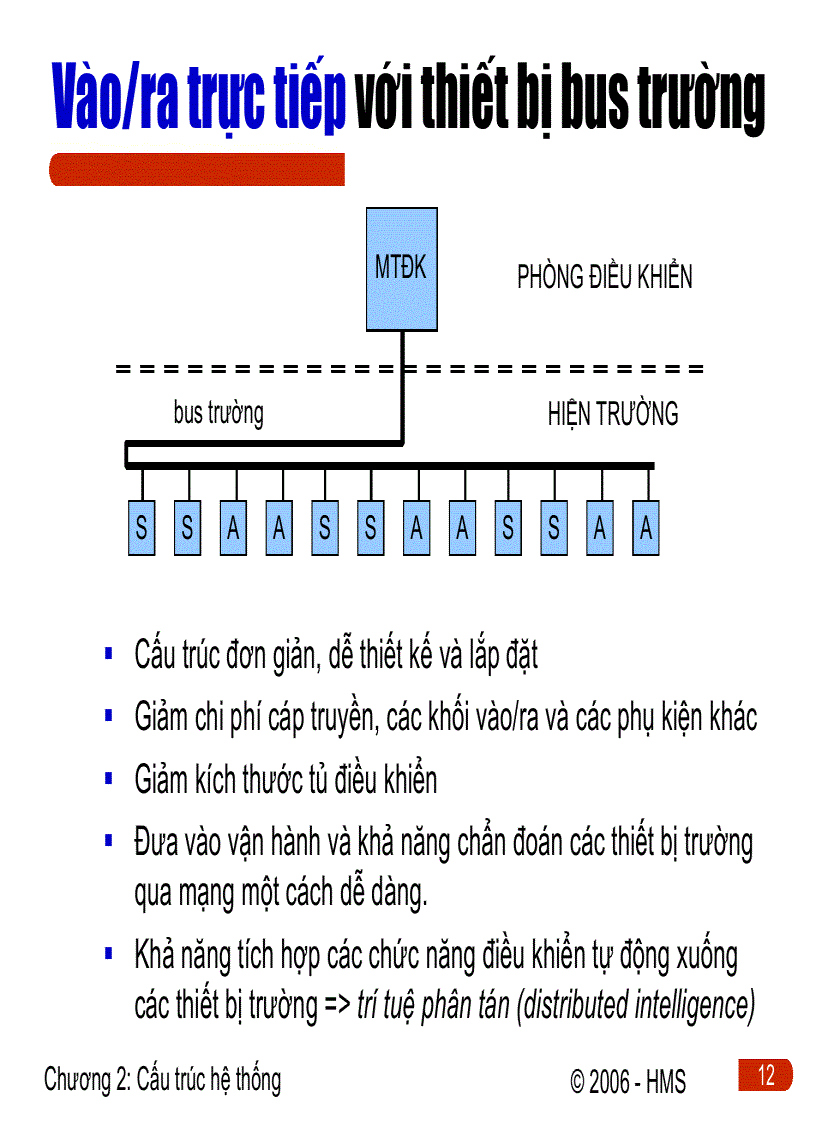 image for page Cấu trúc hệ thống điều khiển phân tán