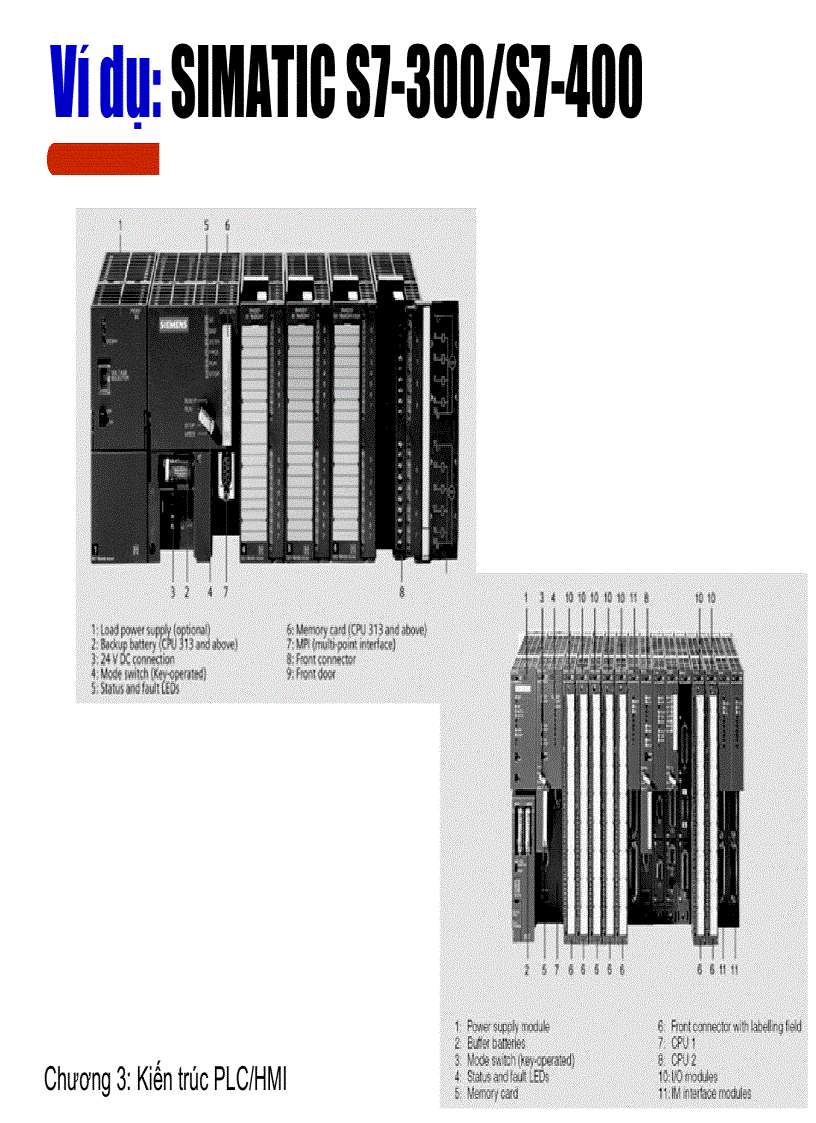 image for page Kiến trúc PLC HMI trong hệ thống điều khiển phân tán