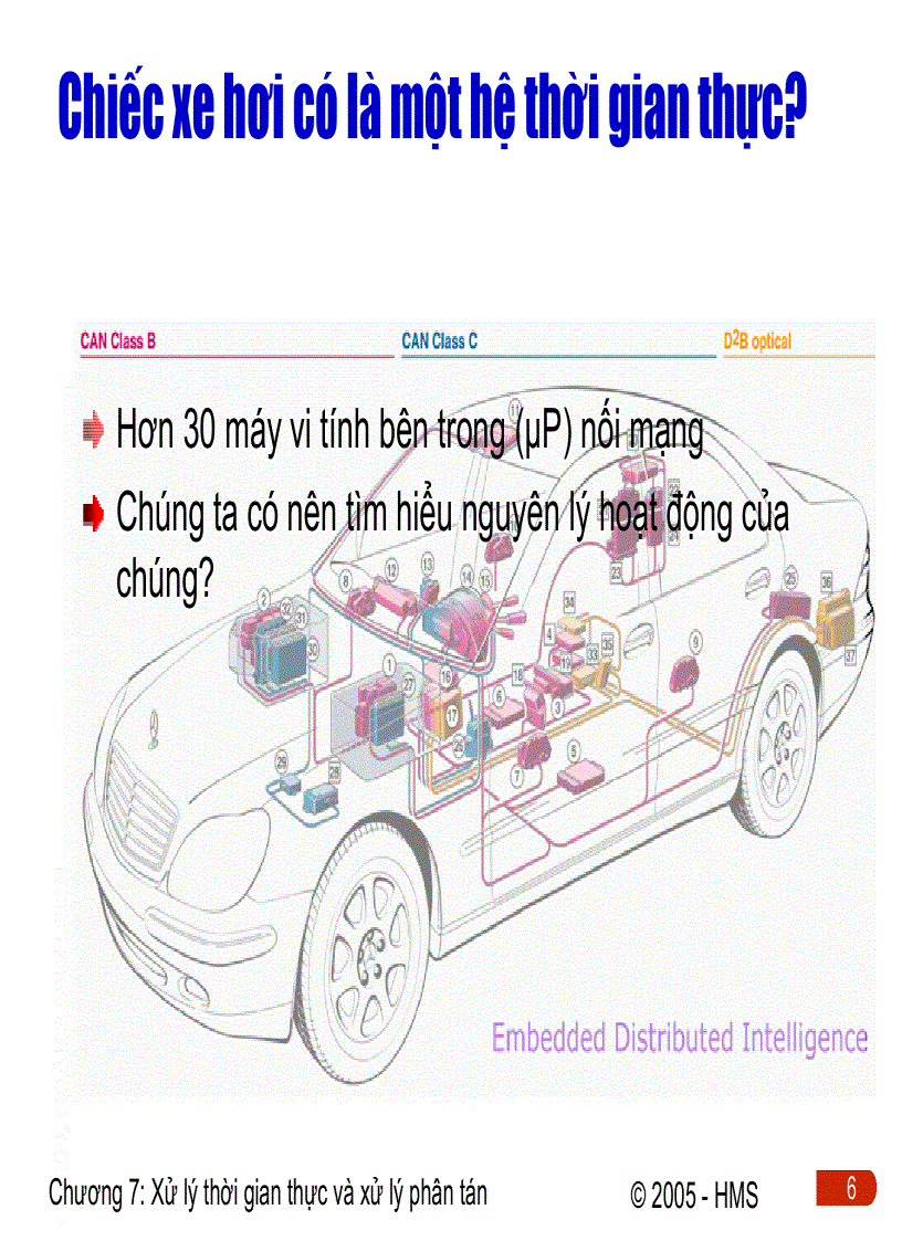 image for page Xử lí thời gian thực và xử lí phân tán trong hệ thống điều khiển phân tán