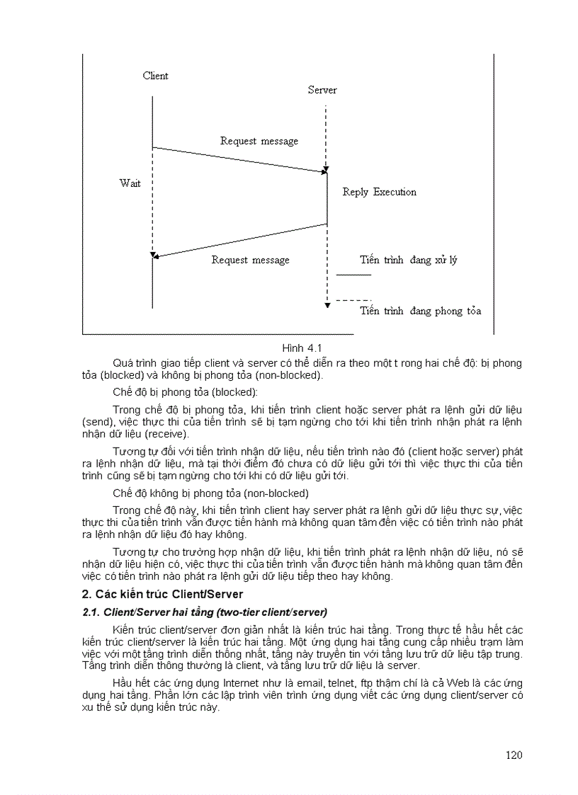 image for page Lập trình Socket cho giao thức TCP