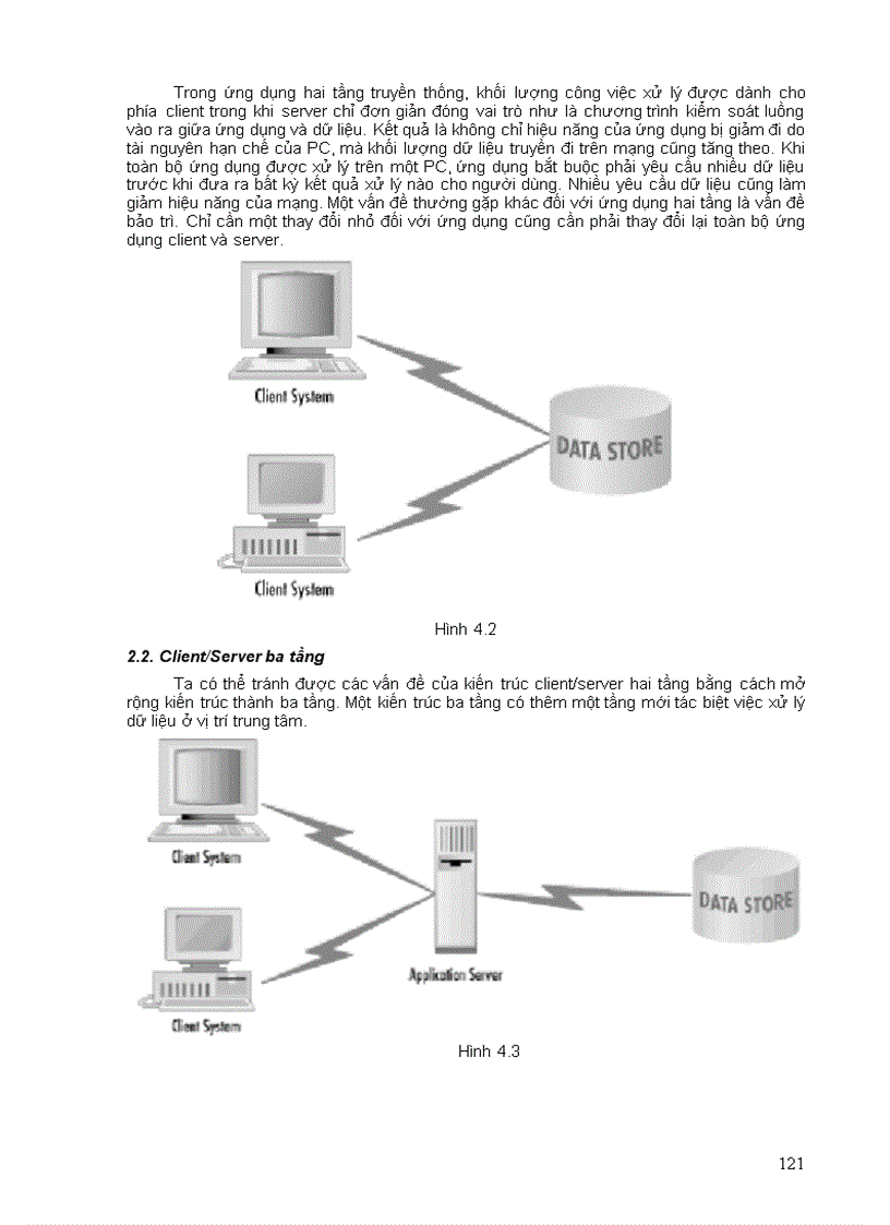 image for page Lập trình Socket cho giao thức TCP
