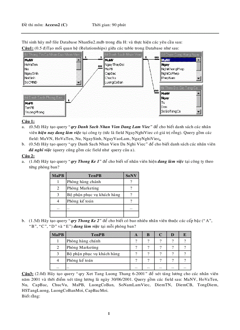 image for page Đề thi môn Access2 A Thời gian 90 phút 04 2