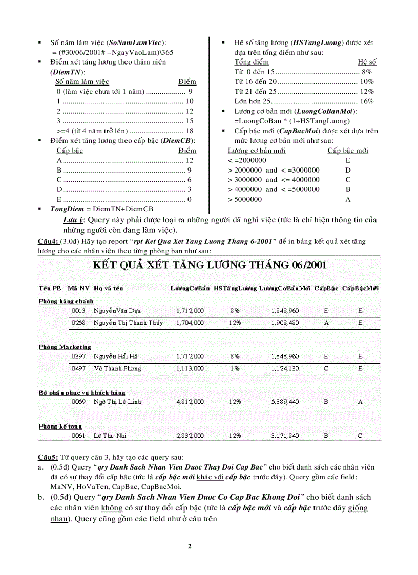 image for page Đề thi môn Access2 A Thời gian 90 phút 04 2