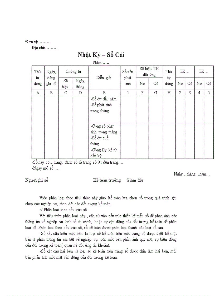 image for page Sổ kế toán phân loại số kế toán Phân loại sổ kế toán tổng hợp của hình thức nhật kí chung