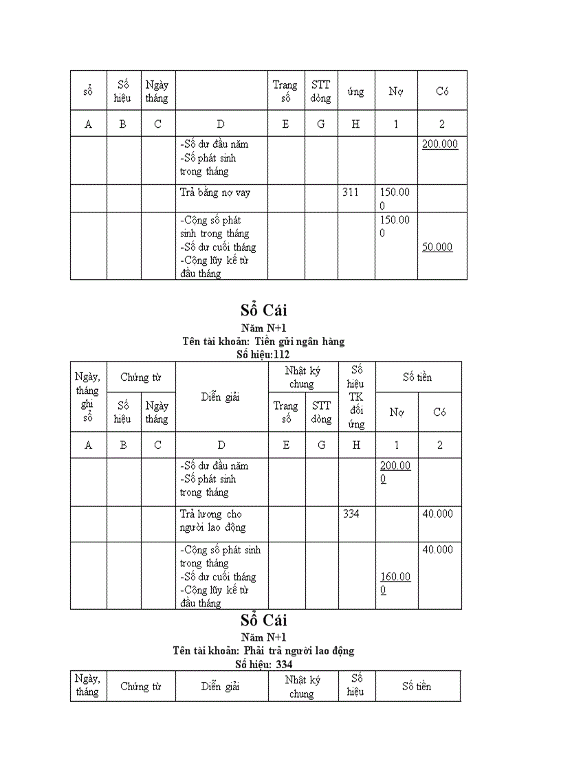 image for page Sổ kế toán phân loại số kế toán Phân loại sổ kế toán tổng hợp của hình thức nhật kí chung