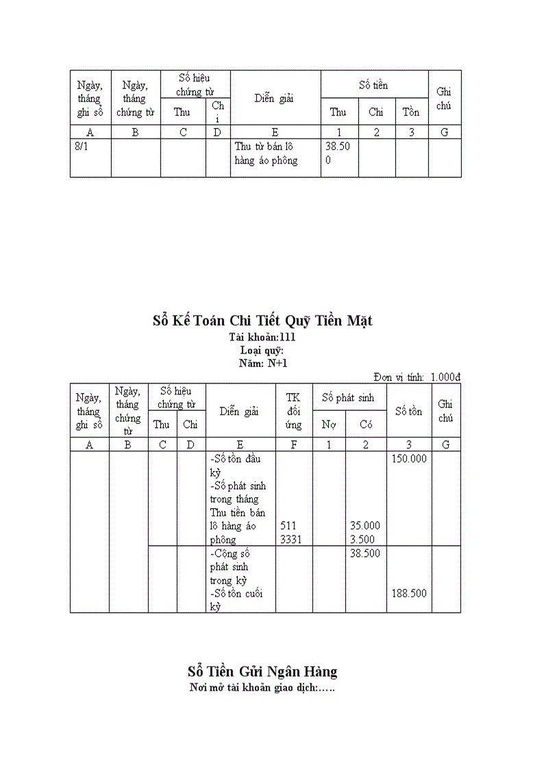 image for page Sổ kế toán phân loại số kế toán Phân loại sổ kế toán tổng hợp của hình thức nhật kí chung