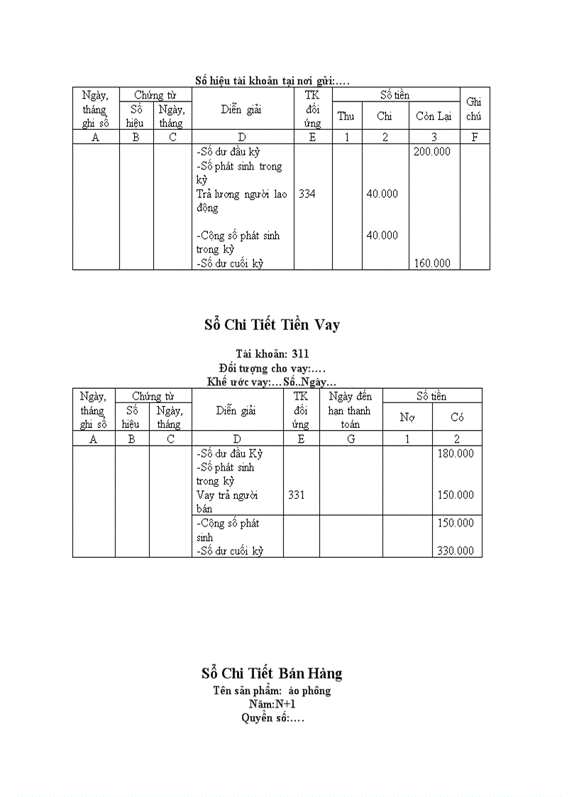 image for page Sổ kế toán phân loại số kế toán Phân loại sổ kế toán tổng hợp của hình thức nhật kí chung