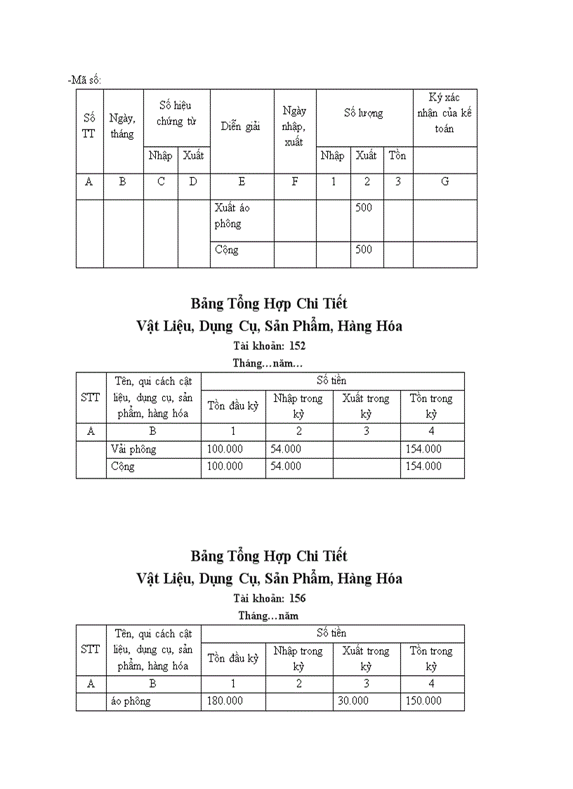 image for page Sổ kế toán phân loại số kế toán Phân loại sổ kế toán tổng hợp của hình thức nhật kí chung