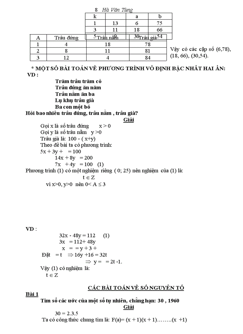 image for page Toán đại cương