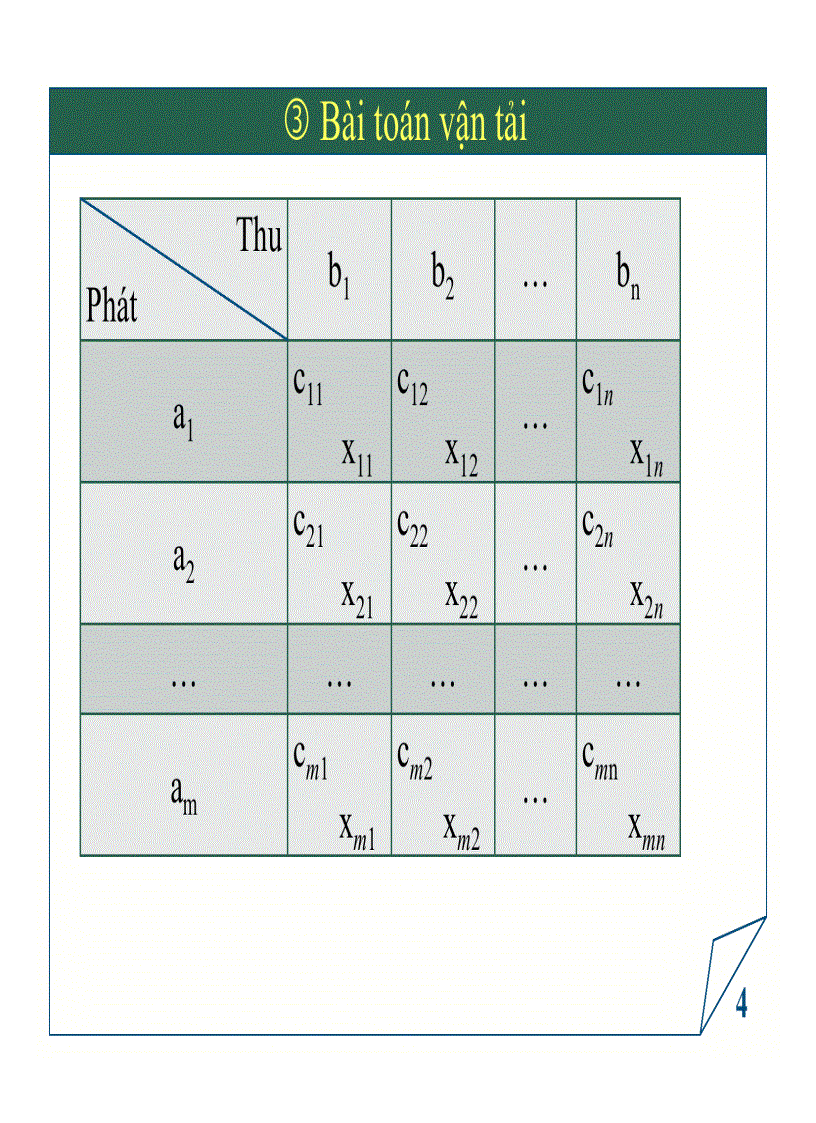 image for page Bài giảng Quy hoạch tuyến tính